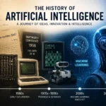 History of Artificial Intelligence